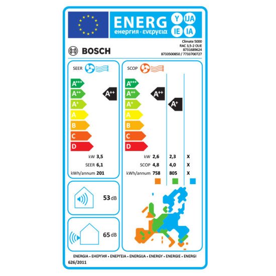Инверторен климатик Bosch RAC3.5-3IBW/RAC3.5-3OUЕ Climate 5000, 12000 BTU, Клас A++