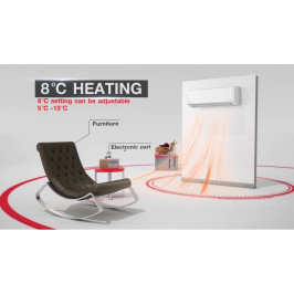 Хиперинверторен климатик Toshiba RAS-10PKVPG-E/RAS-10PAVPG-E, DAISEIKAI 9, 10000 BTU, Клас A+++