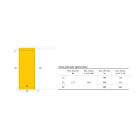 Система с плъзгащи се врати DIVA